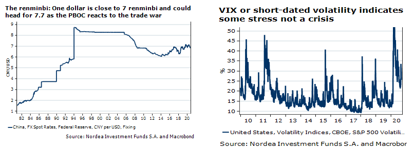 2020 Q4 Outlook: A rebound on the horizon 1